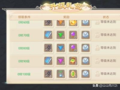 2019年，大话西游2商人如何赚钱？