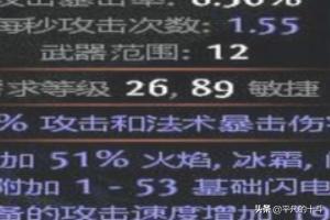 流放之路怎么赚人民币？