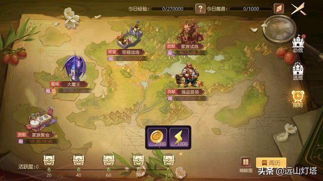 有杀气童话2搬砖攻略：针对3类玩家的7个方案，助你收益最大化