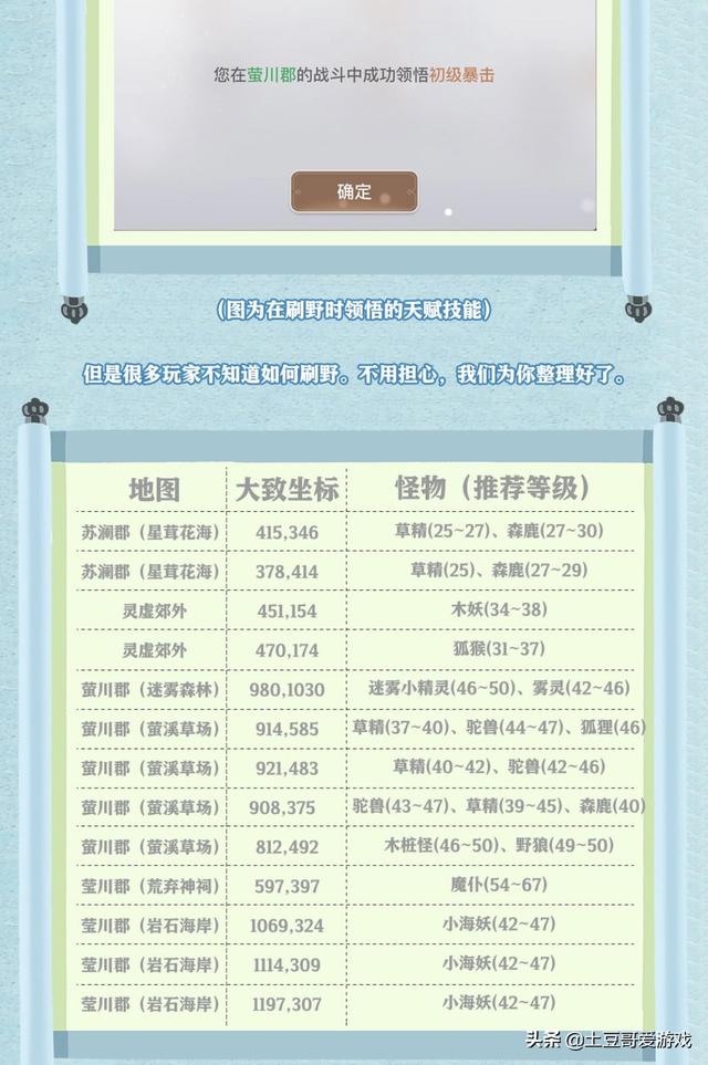 天谕手游：想搬砖赚钱的玩家，这些细节一定要知道