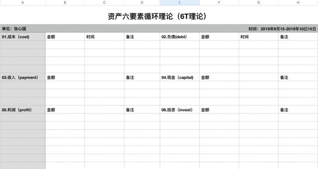 如何才能发财？