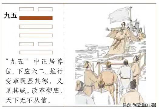 “君子豹变”是什么意思？有什么典故？