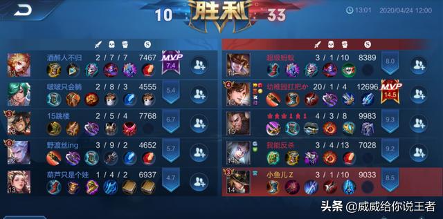 你玩游戏这么久，都明白了什么？