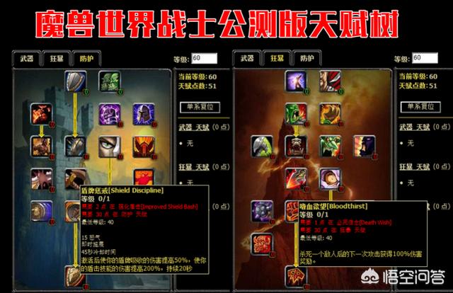 魔兽世界60年代“初版天赋树”竟如此简陋，难怪老玩家觉得当年的副本更难。如何评价？
