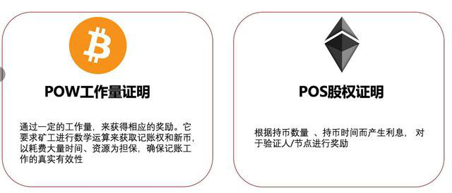 区块链数字货币BHD波克云到底怎么样？一位资深玩家的详细自述