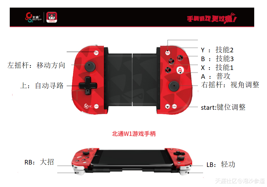 唐门VS武当，剑侠世界2手游手柄五大门派揭秘