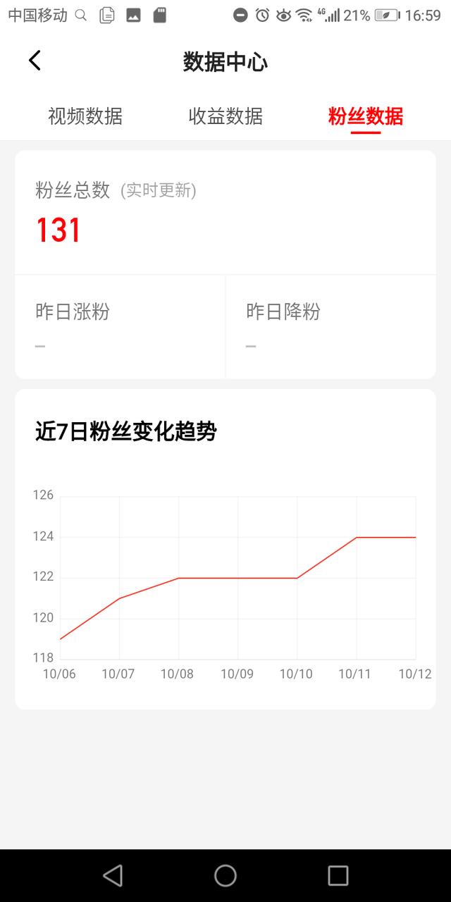 游戏行业都是靠什么赚钱的？