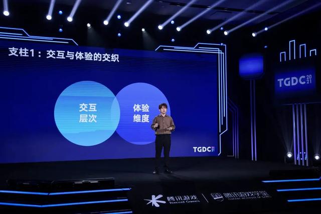 腾讯互娱游戏研究中心专家：搭建0.6个开放世界，剩下的留给玩家