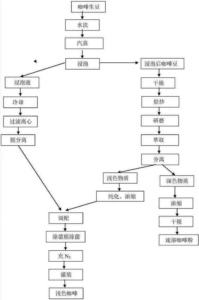 腾讯互娱游戏研究中心专家：搭建0.6个开放世界，剩下的留给玩家
