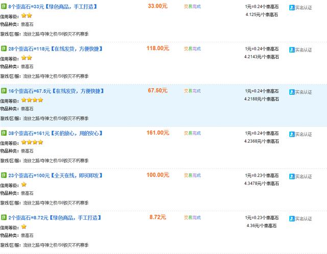 流放之路POE：可以赚钱的暗黑风格游戏（上）