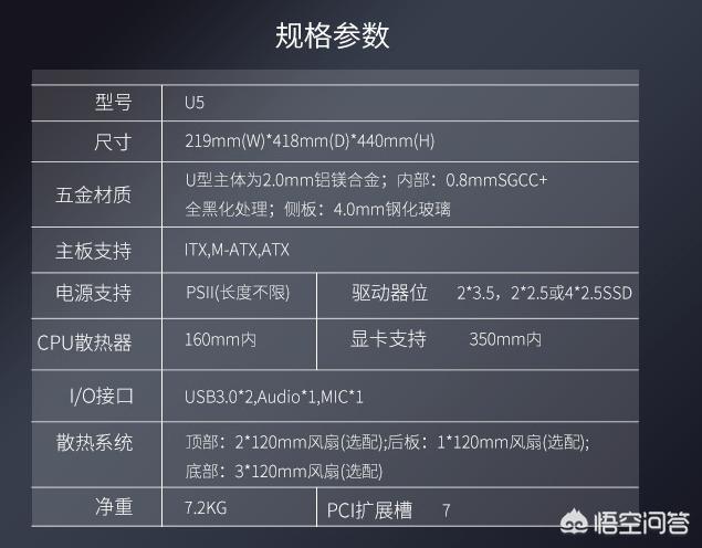 想配置一台电脑。主要玩游戏，有什么推荐？