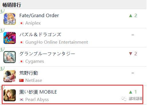 日本同行气不气？国产手游五种套路霸占日本畅销榜