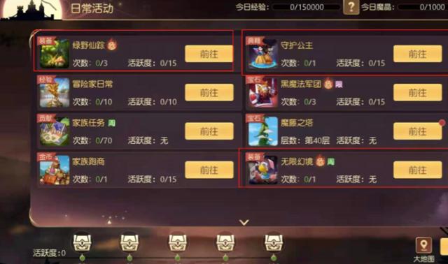 有杀气童话2靠“自由交易”为卖点，结果崩了，吸引的都是搬砖人