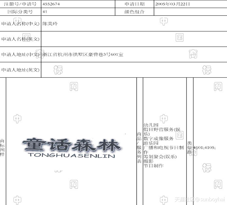 童话森林儿童乐园怎么样 童话森林儿童乐园加盟涉嫌侵权仿冒商标侵权