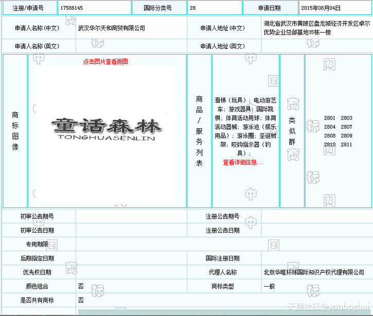 童话森林儿童乐园怎么样 童话森林儿童乐园加盟涉嫌侵权仿冒商标侵权