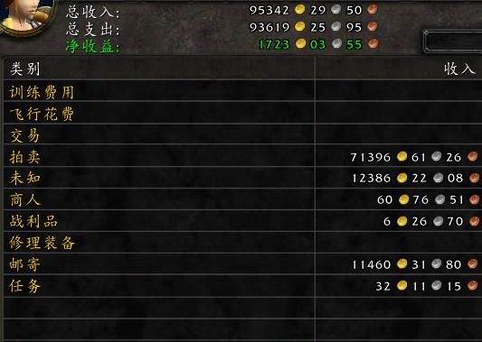 魔兽世界怀旧服赚钱，很简单，教你借力打力，轻松赚到盆满钵满