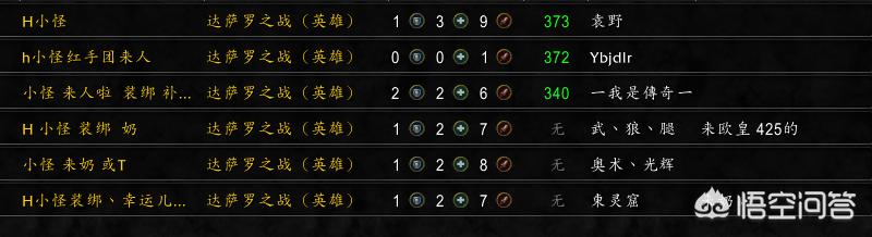 魔兽世界达萨罗之战开放后盗贼玩家用BUG日入百万金，具体如何操作？会封号吗？