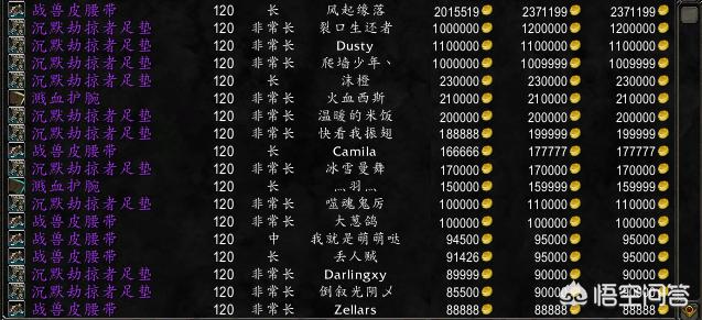 魔兽世界达萨罗之战开放后盗贼玩家用BUG日入百万金，具体如何操作？会封号吗？