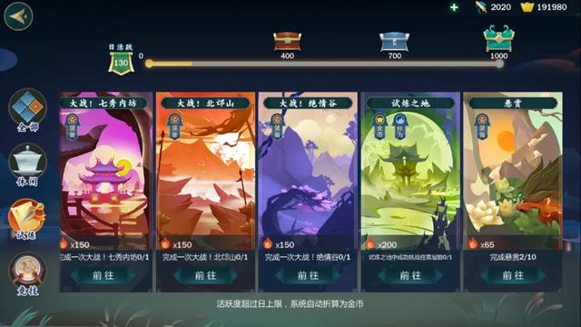 剑3指尖江湖，挣钱秘鉴，平民玩家也有春天，氪金，不存在的