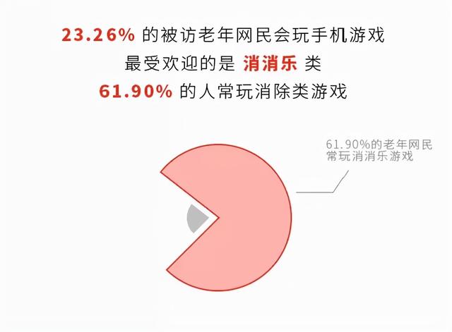 当后浪成了游泳池，中年玩家的生意该怎么做？