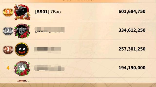 万国觉醒国服和国际服有何不同？除了氪金能力，管理也不同