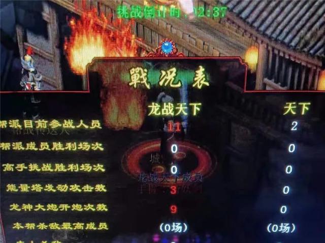 大话西游2：做职业玩家到底能挣钱吗？