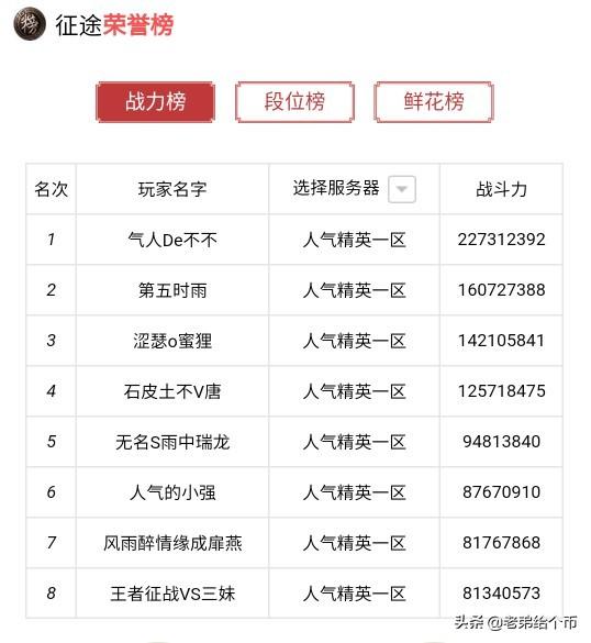 你玩过最无耻黑心的游戏是什么游戏？