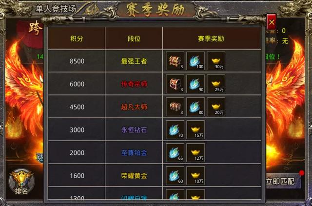 《怒火一刀》玩家需知：高阶攻略，荒漠之城完美生存指南