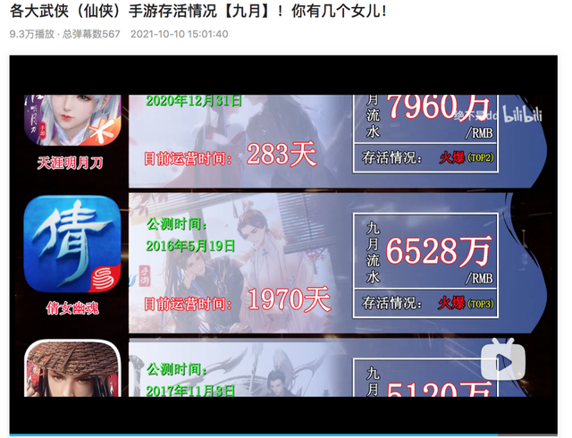 闷声发育也吃香，倩女幽魂手游消失在人们视野的这六年