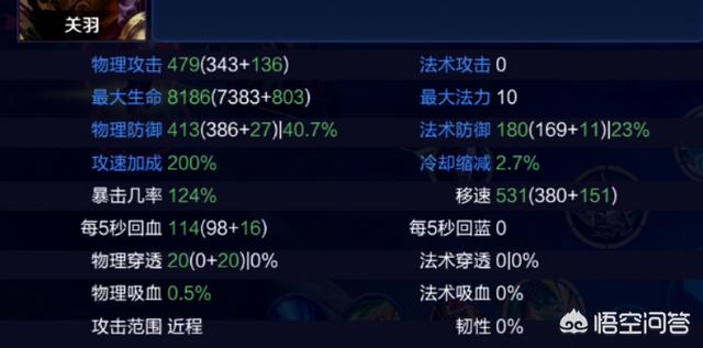 王者荣耀减CD，攻速上限分别是多少？