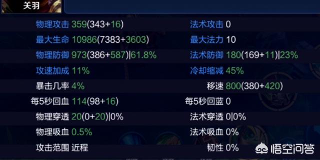 王者荣耀减CD，攻速上限分别是多少？