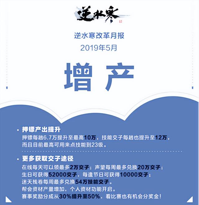 平民时代来了！逆水寒官宣要做MMO破阵者，玩家体验将全面提升