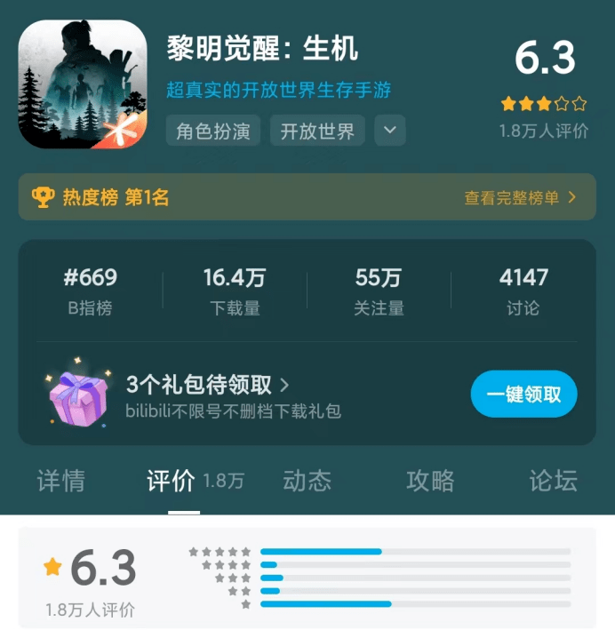 腾讯《黎明觉醒》测试塌房？头部游戏大厂2023末世求生