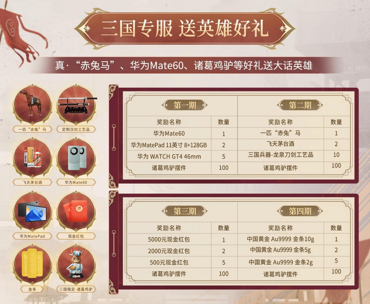 大话西游手游真敢送？真金白银、真赤兔马，究竟发生了什么！