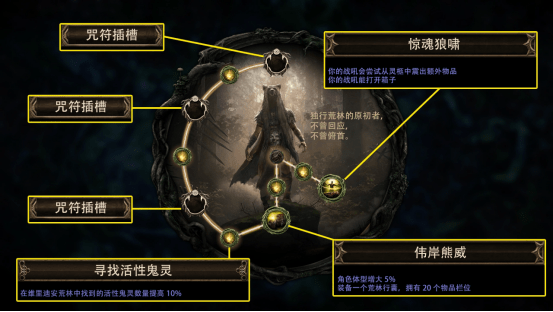 《流放之路》S24赛季“迷虫之雾”正式上线！迎来超大体量更新！